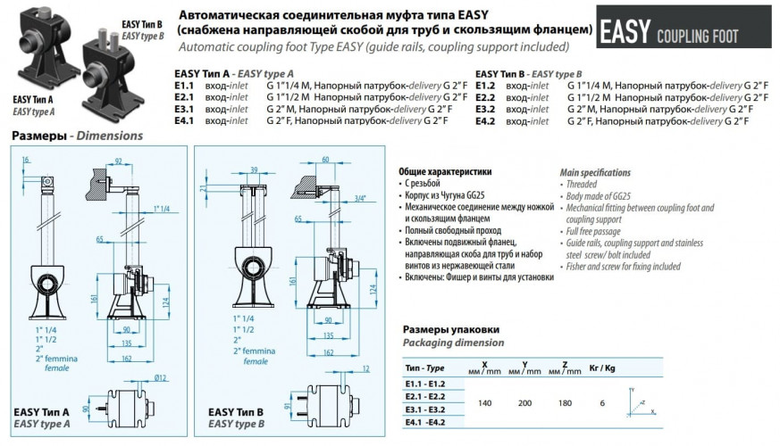 Sprzęg automatyczny EASY typ B E2.2