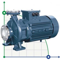 Pompa do detergentów monoblokowa BST4 125-200/7,5, 1500
