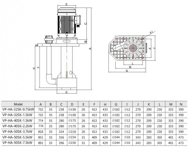 QHA-32SK, PPH-1,5 kW, 290 l/min, 24m pompa zostaje przerwana