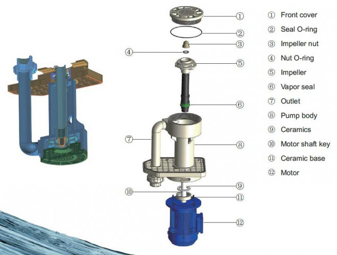 QHA-32SK, PPH-1,5 kW, 290 l/min, 24m pompa zostaje przerwana