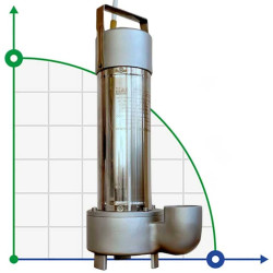 Odpływowa pompa zanurzeniowa BE 80 316 DERBY 75, 220V