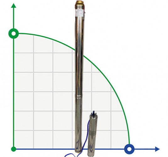 Pompa głębinowa 4SD6/44, 5,5kW, 380V (zamiennik ЕЦВ 6-6-180)