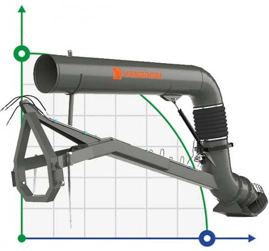 Pompa pompownia ciągnikowa do odwodnień Veneroni ETR 50/750, 6m, 3600 m3/h
