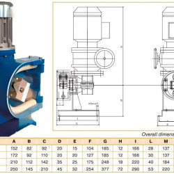 Pompa perystaltyczna ACME Pompe AS 10 IX 6-185 l/h, 0,18 kW, 6-185 obr./min, z regulacją wydajności za pomocą przetwornicy częstotliwości