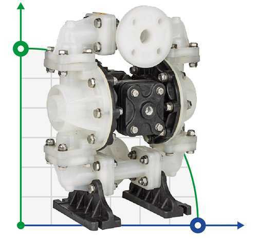 Pneumatyczna pompa membranowa DP 05 PP/N*B - PB/N*B