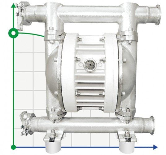 RUBY FDA 025S-W-TSS-T  pompa membranowa pneumatyczny