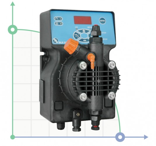 Pompa dozująca PDE DLX CC/M 2-20 230V/240V