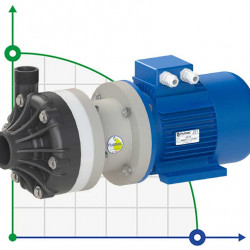 Pompa chemiczna do tworzyw sztucznych FLUIMAC DRAGON 30 PVDF, 3 kW, 380 V