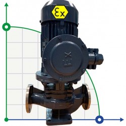 IHG BGLHB 32-200 (4,5/50), 3kW, 2880, Ex - pompa ze stali nierdzewnej pionowa