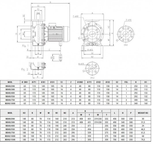 Pompa ze stali nierdzewnej do chłodni kominowej NX40/200 (125), 1,5 kW, 42 m3/h, 20m, 220V/M, AISI 304 (EBARA 3M 40-125/1.5)