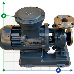 BGWHB 100-160 (100/32), 15kW, 2880, Ex - pompa ze stali nierdzewnej pozioma