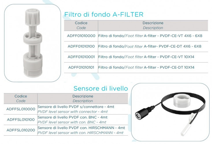 Filtr dolny - A-FILTER PVDF-CE-DT 4X6/6X8