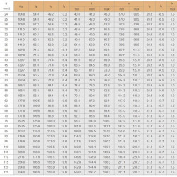 Uszczelnienie mechaniczne kasetowe R-CSM 58, SIC/SIC, VITON, 304