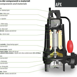 Pompa głębinowa Dreno APX 32-2 / 090 T z dwukanałowym wirnikiem