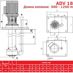 ADV 180/PP/1250/15HP/2800/BSP pionowy pompa odśrodkowa