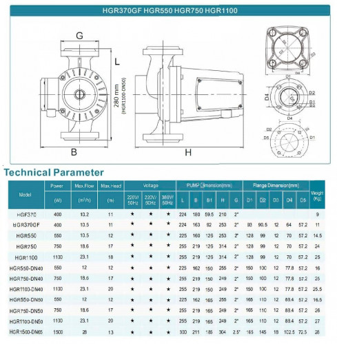 Pompa obiegowa HGR1100-DN50, 220V z mokrym wirnikiem