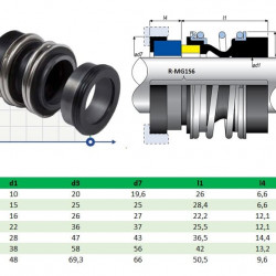 Uszczelnienie mechaniczne wału pompy KSB R-MG1S6 28, CAR/SIC, EPDM, 304