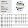 Uszczelnienie pompy wodnej mechaniczne R-560A 24, CAR/SIC, EPDM, 304
