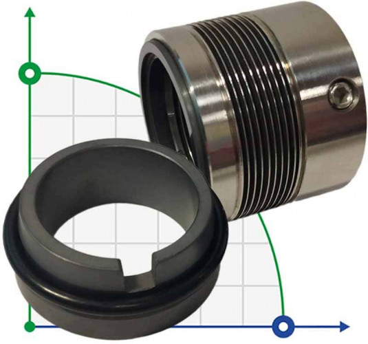 Uszczelnienie pompy R-680 1.3/4, SIC/SIC, VITON, AM350/316