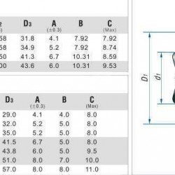 Uszczelnienie mechaniczne (dławica) silnika R-6B 25, SIC/SIC, NBR, 304