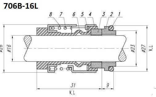 Uszczelnienie pompy Grundfos R-706B 12, CAR/SIC, EPDM, 304