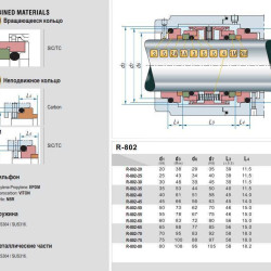 Uszczelnienie pompy R-802 65, SIC/CAR, EPDM, 304