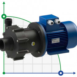 Pompa kwasoodporna ze sprzęgłem magnetycznym FLUIMAC COMPASS CM 15 PVDF, 1,5 kW, 380V