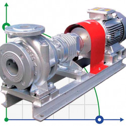 Pompa gorącego oleju EMSE EKY 32-200, 7,5 kW, 380 V, 2900 z silnikiem, sprzęgło montowane na ramie