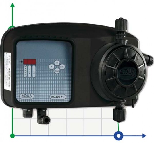 HC 300 PH-RX 05-09 PP-GL-DT 230V Elektromagnetyczna pompa dozująca 
