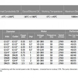 Wysokotemperaturowa pompa wirowa WD-10, 380V -30°C+200°C