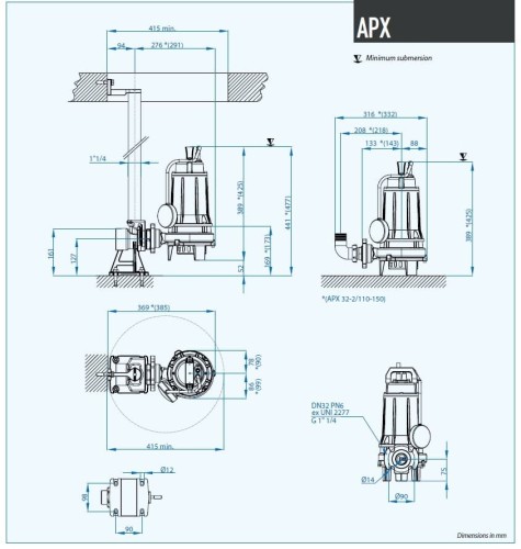 Pompa zanurzeniowa Dreno APX 32-2/090 T/G z dwukanałowym wirnikiem