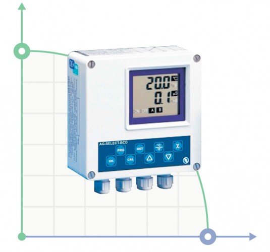 Sterownik AG–SELECT-BCD 12VDC-24Vac/Vdc