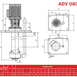 ADV 80/PVDF/250/0.75HP/2800/BSP pionowy pompa odśrodkowa