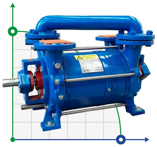 Pompa próżniowa z pierścieniem wodnym DLV-180 AISI316