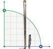 Pompa głębinowa 4SD6/52, 7,5kW, 380V (zamiennik ЕЦВ 6-6-220)