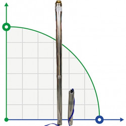 Pompa głębinowa 4SD6/52, 7,5kW, 380V (zamiennik ЕЦВ 6-6-220)