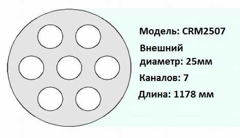 Ceramiczna membrana mikrofiltracyjna CRM2507-500nm