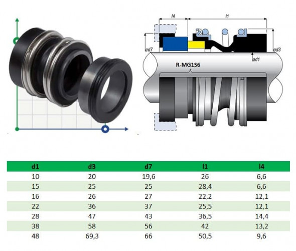 Uszczelnienie mechaniczne wału pompy KSB R-MG1S6 28, SIC/SIC, VITON, 304