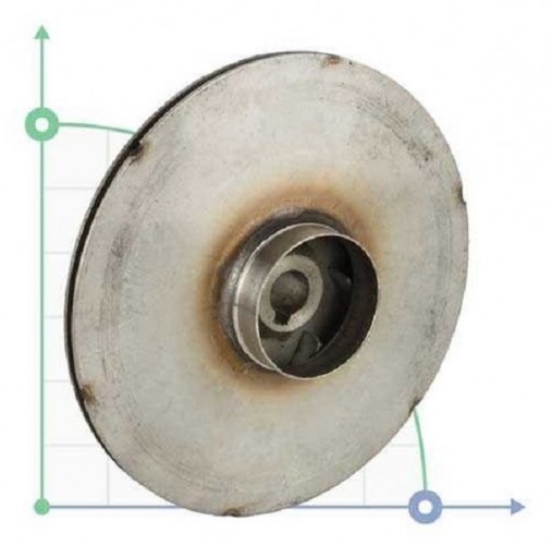 Wirnik do GTP 120/185D