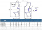 Pompa ściekowa CM 150-125-315/6a, 11 kW, 1000 obr./min (bez silnika)