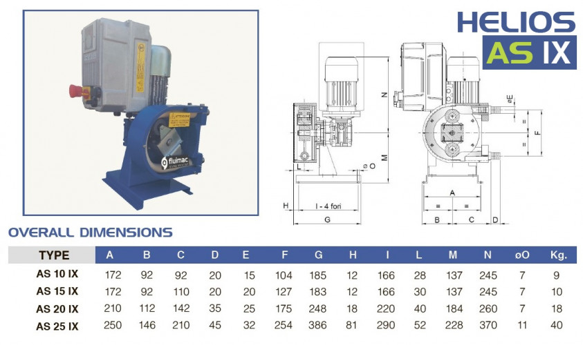 Chemiczna pompa perystaltyczna FLUIMAC HELIOS AS 15 IX 172 l/h, 0,18 kW, 70 obr/min, z regulacją wydajności i przetwornicą częstotliwości