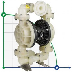 Pneumatyczna pompa membranowa DP 15 PP/N*B - PB/N*B