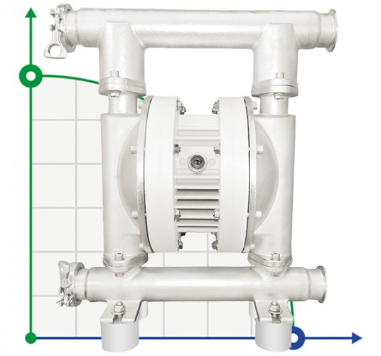 RUBY FDA 040S-W-ESS-T  pompa membranowa pneumatyczny