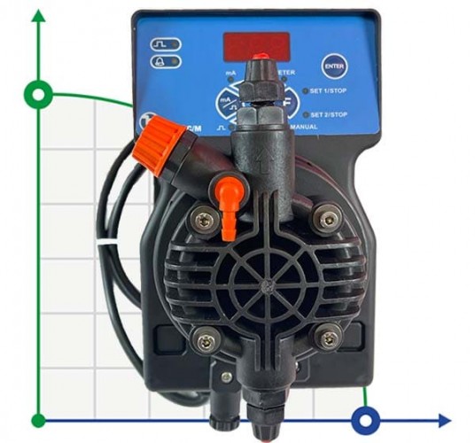 Pompa dozująca PDE DLX CC/M 8-10 230V/240V