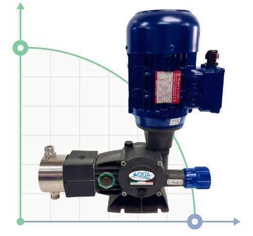 Pompa tłokowa z silnikiem dozującym polielektrolit AQUA PSD, AISI 316L, 20 l/h, 8 bar, 0,18 kW, 380 V
