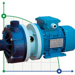 Poziomy pompa odśrodkowa MB 110, PVDF, EPDM, A 1 Faza