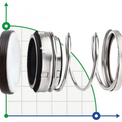 Uszczelnienie pompy R-21 2.1/4, CAR/SIC, VITON, 304