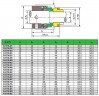 Uszczelnienie pompy R-H7N 80, SIC/SIC, VITON, 304, G9