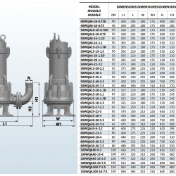 Pompa zatapialna do wody zanieczyszczonej, ścieków 65WQA25-17-2,2/2