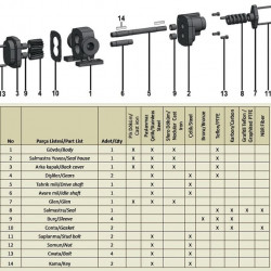 Pompa zębata do produktów lepkich EMSE EDP 1100, DN150, 100 m3/h, 3 bar (30 metrów), 22 kW, 1000 obr